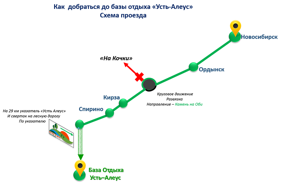 Схема проезда новосибирска. Усть-Алеус на карте. Усть Алеус Новосибирская область на карте. Как добраться.