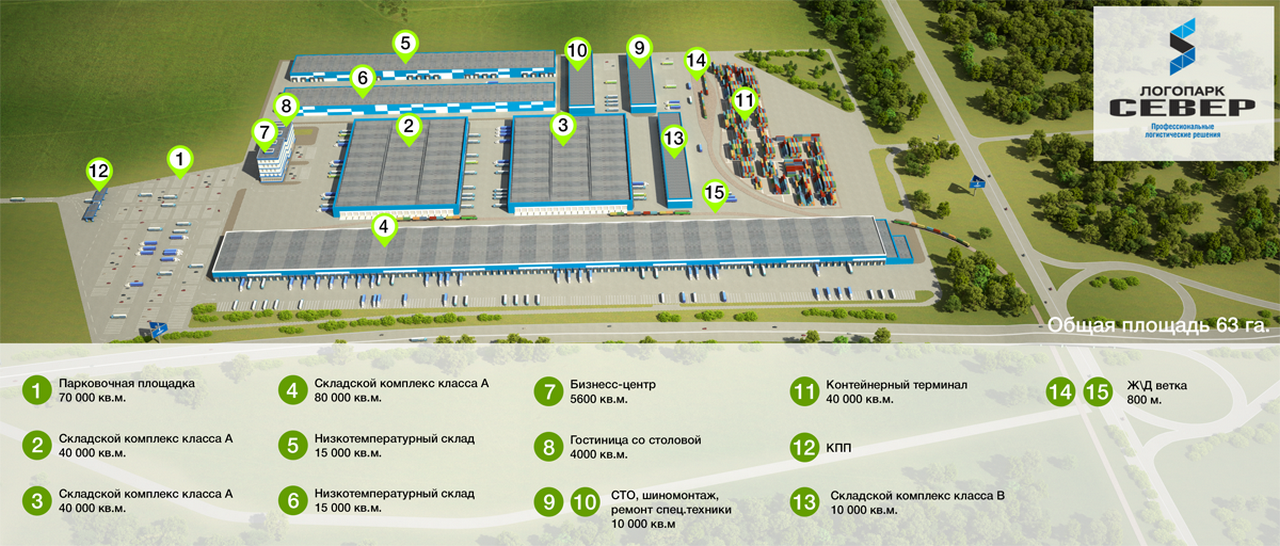 Транспортная база. Логопарк Север Новосибирск. Транспортно-складские комплексы схема. Схема логистического комплекса. Логистический центр схема.